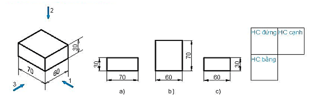 SBT Công nghệ 8 (Kết nối tri thức) Bài 2: Hình chiếu vuông góc (ảnh 1)