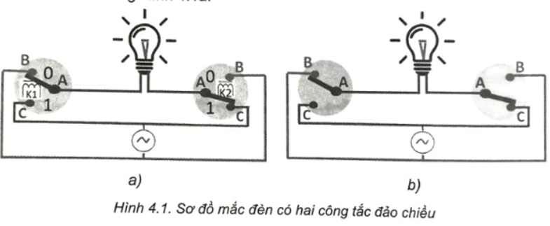 SBT Tin học 11 (Kết nối tri thức) Bài 4: Bên trong máy tính (ảnh 1)