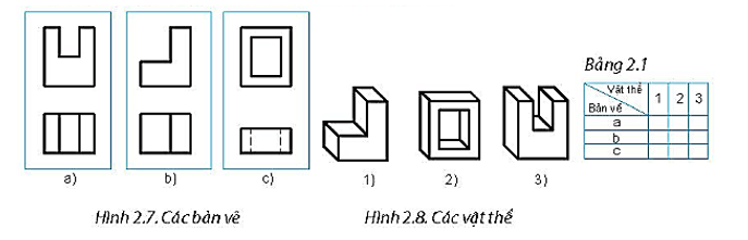 SBT Công nghệ 8 (Kết nối tri thức) Bài 2: Hình chiếu vuông góc (ảnh 5)
