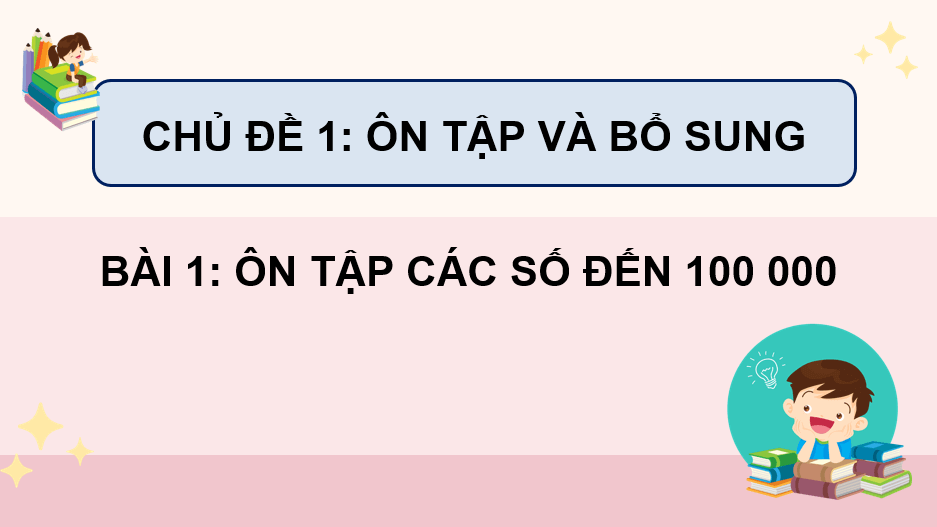 Giáo án PPT Toán 4 (Chân trời sáng tạo) Bài 1:  | Bài giảng điện tử Toán 4 Chân trời sáng tạo (ảnh 1)