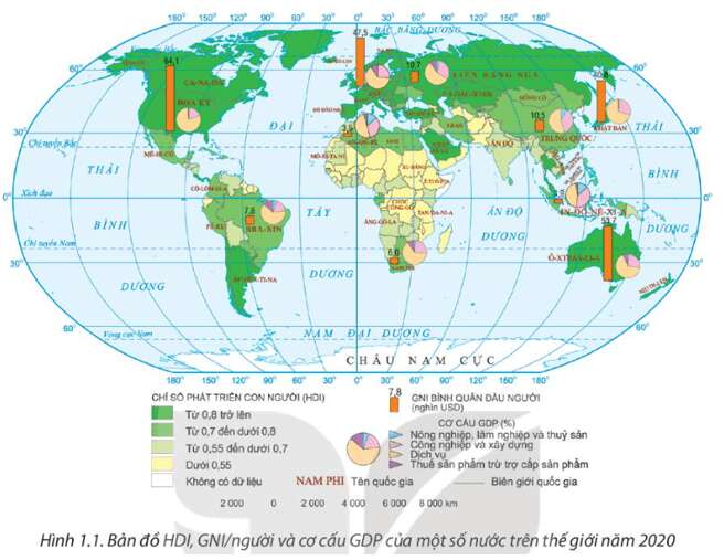 15 câu trắc nghiệm Địa lí 11 (Kết nối tri thức) Bài 1: Sự khác biệt về trình độ phát triển kinh tế - xã hội của các nhóm nước (ảnh 1)