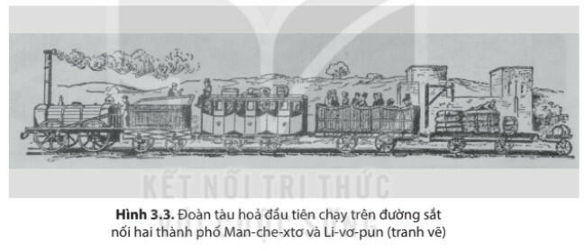 15 câu trắc nghiệm Lịch sử 8 (Kết nối tri thức) Bài  (ảnh 1)