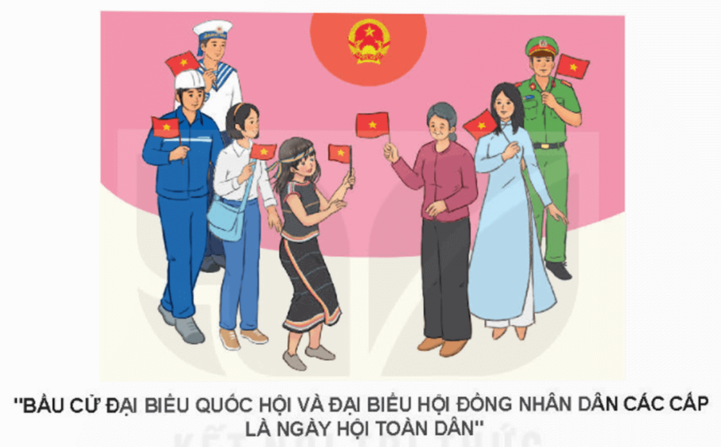 KTPL 11 (Kết nối tri thức) Bài 14: Quyền và nghĩa vụ cơ bản của công dân về bầu cử và ứng cử | Giải giáo dục kinh tế và pháp luật 11 (ảnh 1)