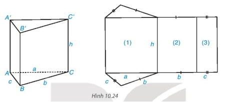 Tính tổng diện tích các hình chữ nhật (1), (2), (3) và so sánh với tích (ảnh 1)