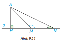 a) Quan sát hình 9.11, ta thấy khi M thay đổi trên d, M càng xa H (ảnh 1)