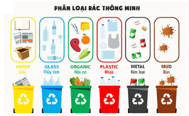 Để bảo vệ môi trường, các quốc gia cần phải làm gì? (ảnh 1)