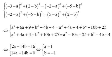 Lập phương trình đường tròn (C) trong mỗi trường hợp sau: (ảnh 5)