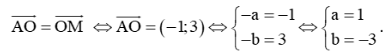 Trong mặt phẳng toạ độ Oxy, cho điểm M(– 1; 3). (ảnh 1)
