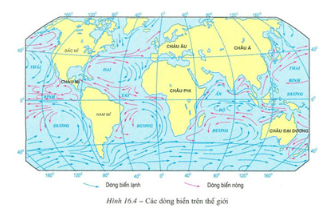 Vật lí có vai trò gì trong xác định hải lưu, sóng biển, thủy triều? (ảnh 4)