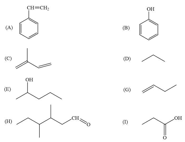SBT Hóa 11 (Chân trời sáng tạo) Bài 11: Cấu tạo hóa học hợp chất hữu cơ (ảnh 5)