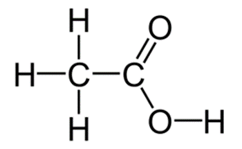 Hoá học 11 ( Cánh diều ) Bài 19: Carboxylic acid  (ảnh 1)