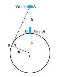 Vật lí 11 (Kết nối tri thức) Bài 11: Sóng điện từ (ảnh 4)