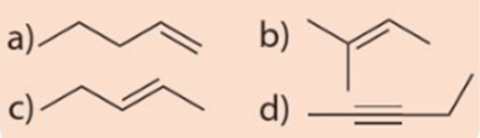 Hoá học 11 ( Cánh diều ) Bài 13: Hydrocarbon không no  (ảnh 4)