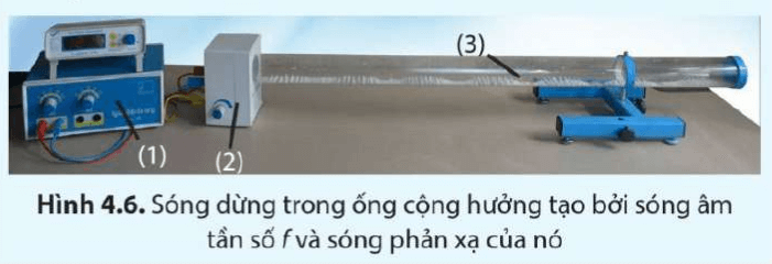 Đề xuất phương án ứng dụng hiện tượng sóng dừng để đo tốc độ truyền âm (ảnh 1)