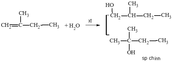 Hoá học 11 ( Cánh diều ) Bài 13: Hydrocarbon không no  (ảnh 12)