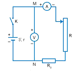 Vật lí 11 (Kết nối tri thức) Bài 26: Thực hành: Đo suất điện động và điện trở trong của pin điện hoá (ảnh 5)