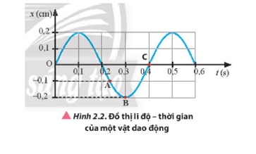  (ảnh 2)