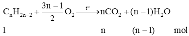 Hoá học 11 ( Cánh diều ) Bài 13: Hydrocarbon không no  (ảnh 17)