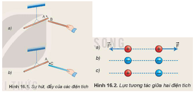 Vật lí 11 (Kết nối tri thức) Bài 16: Lực tương tác giữa hai điện tích (ảnh 6)