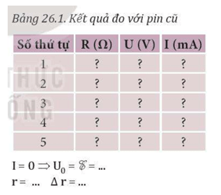 Vật lí 11 (Kết nối tri thức) Bài 26: Thực hành: Đo suất điện động và điện trở trong của pin điện hoá (ảnh 4)