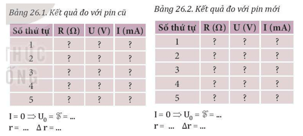 Vật lí 11 (Kết nối tri thức) Bài 26: Thực hành: Đo suất điện động và điện trở trong của pin điện hoá (ảnh 3)