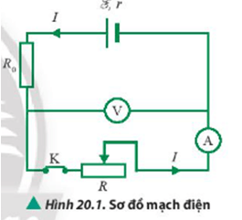 Vật lí 11 ( Chân trời sáng tạo ) Bài 20: Thực hành xác định suất điện động và điện trở trong của pin (ảnh 1)
