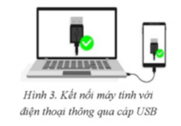 Tin học 11 (Cánh diều) Bài 4: Thực hành với các thiết bị số (ảnh 4)