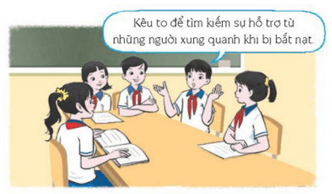 HĐTN 8 (Kết nối tri thức) Bài 2: Phòng, tránh bắt nạt học đường | Hoạt động trải nghiệm 8 (ảnh 4)