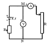 Vật lí 11 (Kết nối tri thức) Bài 26: Thực hành: Đo suất điện động và điện trở trong của pin điện hoá (ảnh 1)