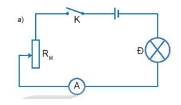 Vật lí 11 (Kết nối tri thức) Bài 22: Cường độ dòng điện (ảnh 1)
