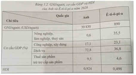  (ảnh 1)