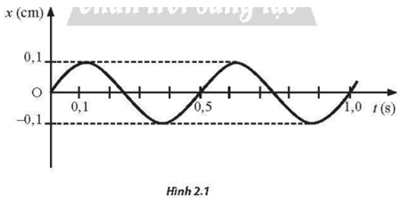  (ảnh 1)