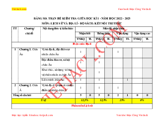 Top 30 Đề thi giữa Học kì 1 Lịch sử và Địa lí lớp 7 (Chân trời sáng tạo 2023) tải nhiều nhất