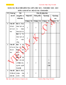 Top 30 Đề thi Giữa học kì 1 Lịch sử 10 (Cánh diều 2023) có đáp án