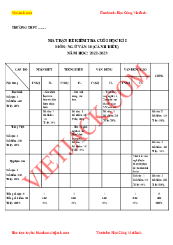 Top 20 Đề thi học kì 1 Ngữ Văn 10 (Cánh diều 2023) có đáp án