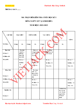 Top 30 Đề thi Học kì 1 Ngữ văn lớp 7 Cánh diều (Có đáp án)