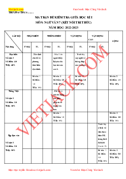 Top 20 Đề thi Giữa học kì 1 Ngữ Văn lớp 7 Kết nối tri thức (Có đáp án)