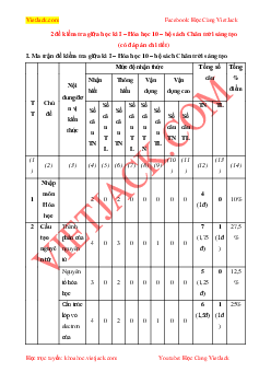 Top 30 Đề thi Giữa học kì 1 Hóa học 10 (Chân trời sáng tạo 2023) có đáp án