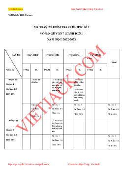 Top 20 Đề thi Giữa học kì 1 Ngữ Văn lớp 7 Cánh diều (Có đáp án)