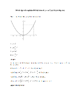 30 bài tập trắc nghiệm Đồ thị hàm số y = ax2 (a ≠ 0) (có đáp án)