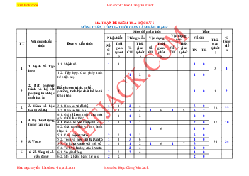 Top 20 Đề thi Học kì 1 Toán 10 (Chân trời sáng tạo 2023) có đáp án