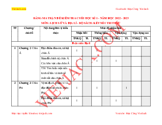 Top 30 Đề thi Học kì 1 Lịch sử và Địa lí lớp 7 (Chân trời sáng tạo 2023) tải nhiều nhất