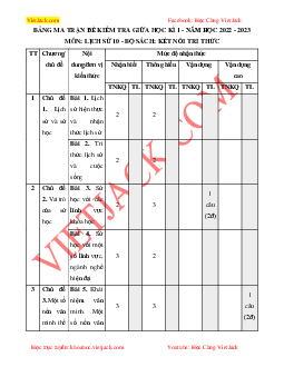 Top 30 Đề thi Giữa học kì 1 Lịch sử 10 (Kết nối tri thức 2023) có đáp án