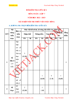 Top 20 Đề thi Giữa học kì 1 Toán lớp 7 Kết nối tri thức (Có đáp án)