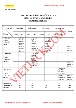 Top 20 Đề thi Giữa học kì 1 Ngữ Văn 10 (Cánh diều 2023) có đáp án