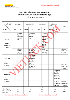 Top 30 Đề thi Học kì 1 Ngữ văn lớp 7 Chân trời sáng tạo (Có đáp án)