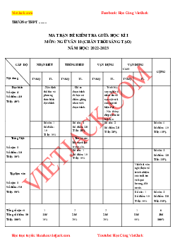 Top 25 Đề thi Giữa học kì 1 Ngữ văn 10 (Chân trời sáng tạo 2023) có đáp án