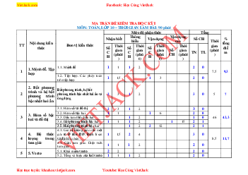 Top 30 Đề thi học kì 1 Toán 10 (Cánh diều 2023) có đáp án