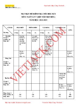 Top 30 Đề thi Học kì 1 Ngữ văn lớp 7 Kết nối tri thức (Có đáp án)