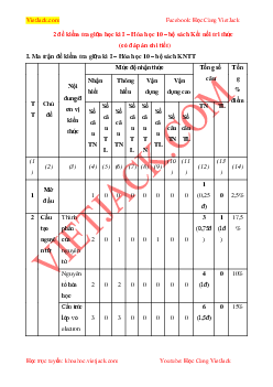 Top 30 Đề thi Giữa học kì 1 Hóa học 10 (Kết nối tri thức 2023) tải nhiều nhất